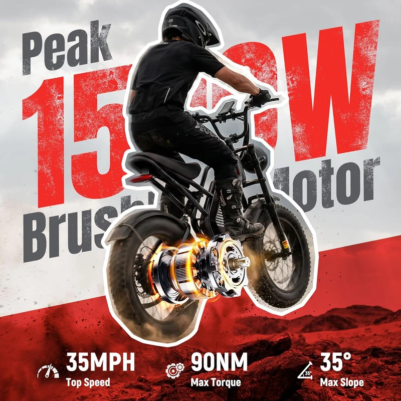 Eskute V300 Electric Dirt Bike Canada
