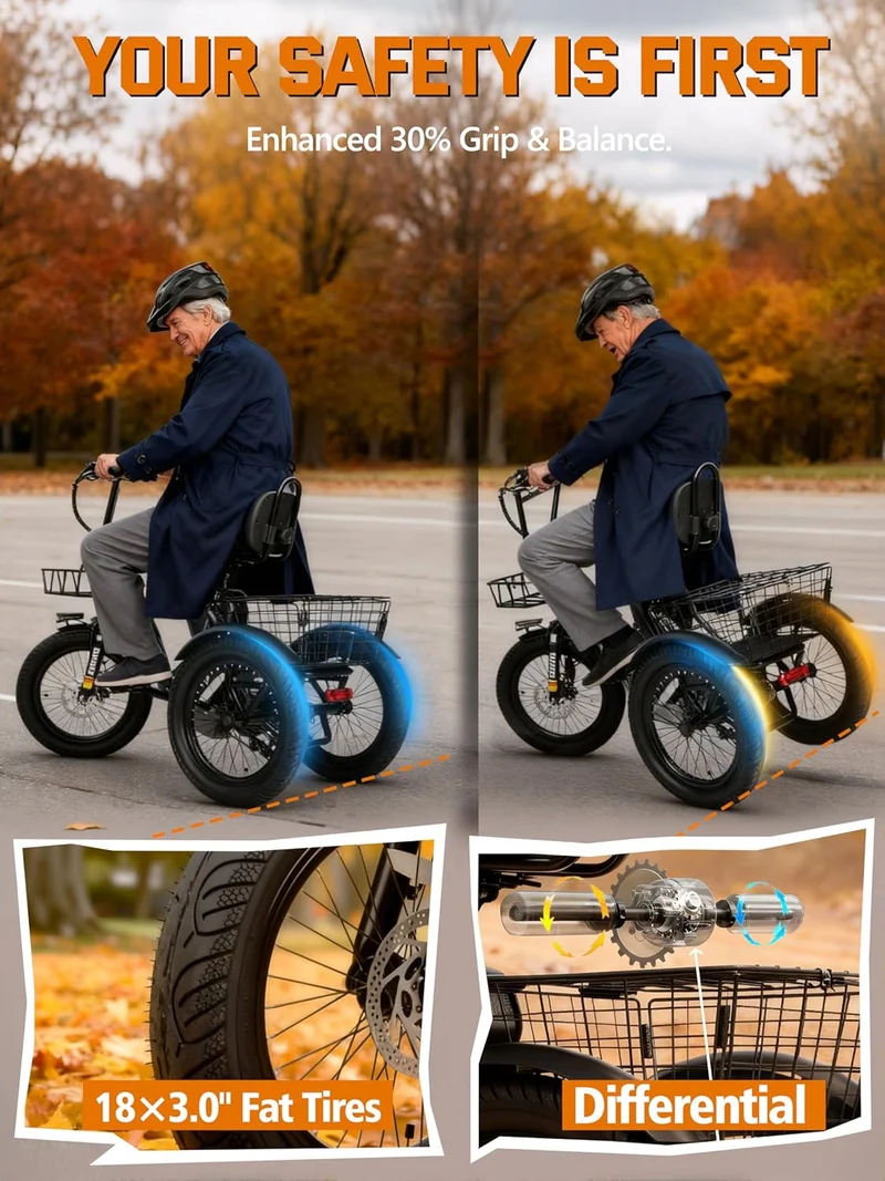 Eskute T300 Folding Electric Trike Canada