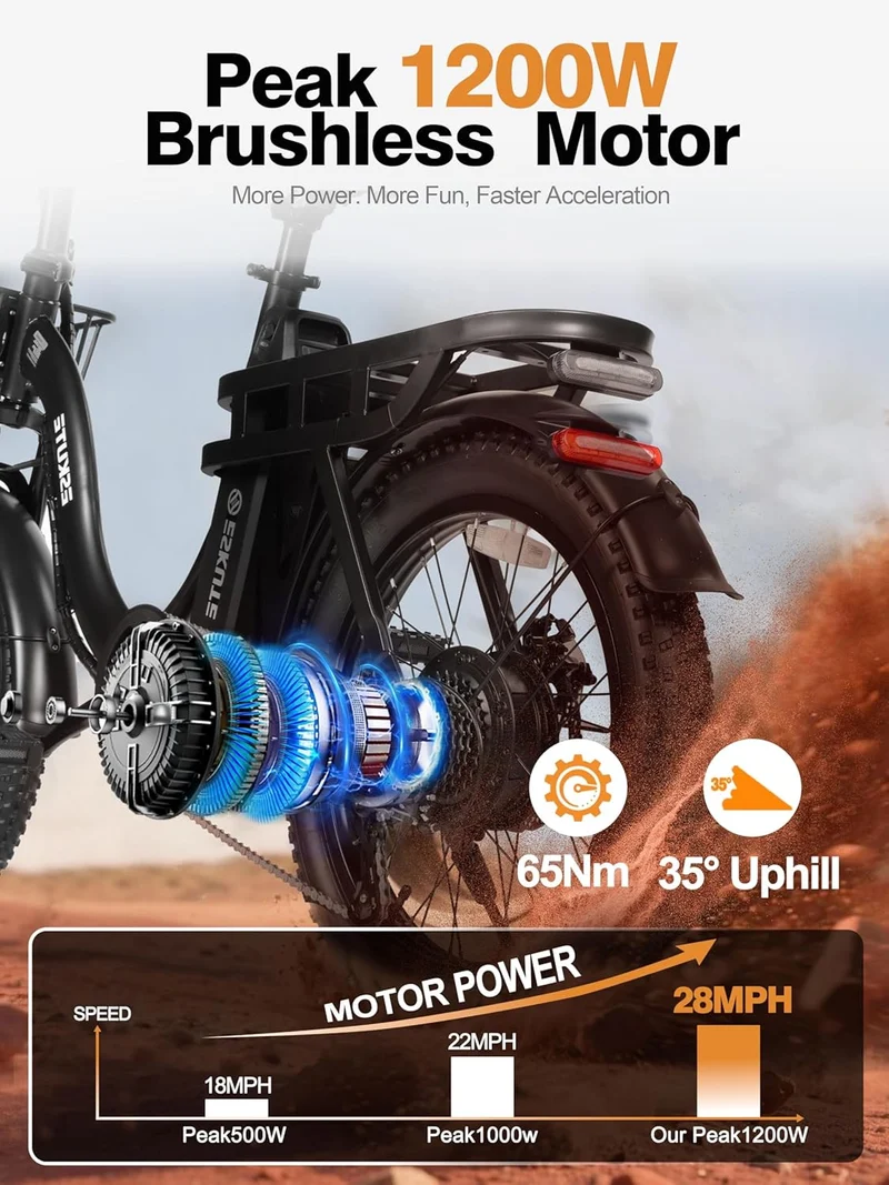Eskute D200 Folding Electric Bike Canada