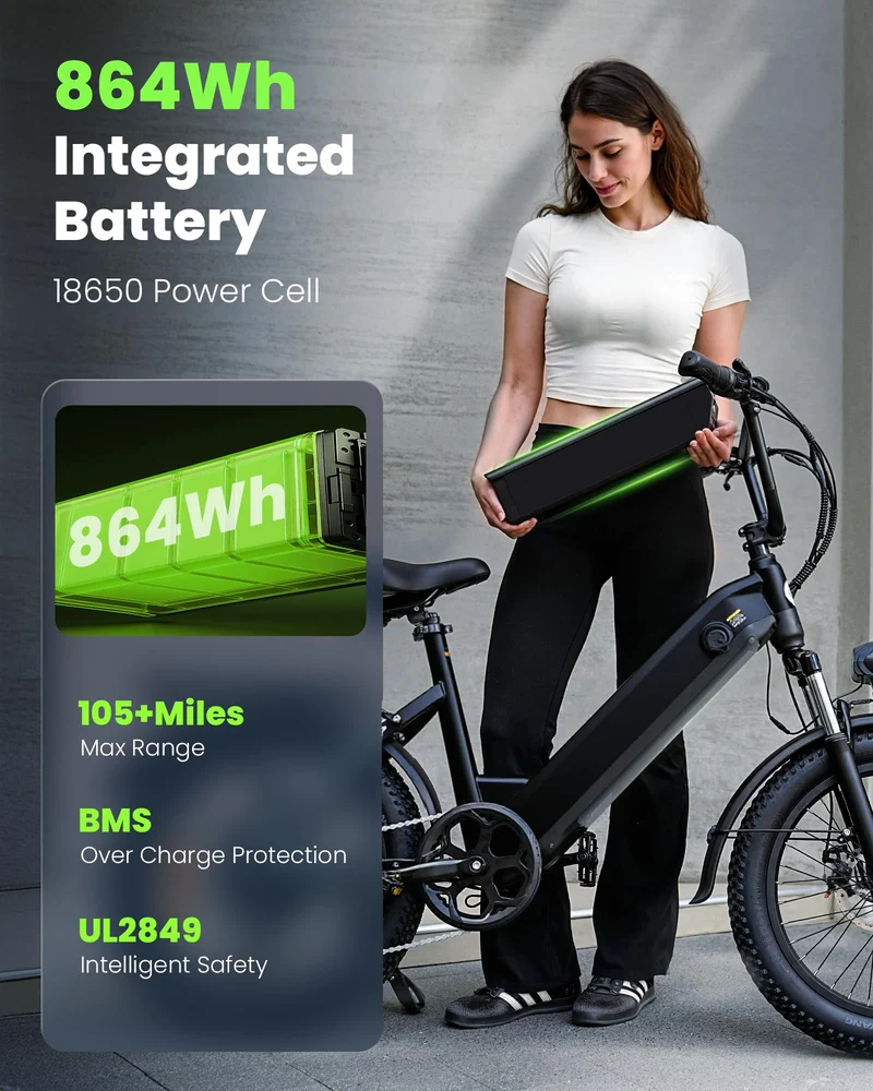 Rideplux Step-Through Electric Bike 500W Commuter Canada