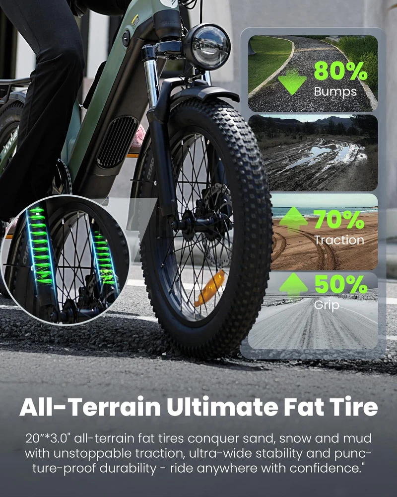 Rideplux Step-Through Electric Bike 500W Commuter Canada