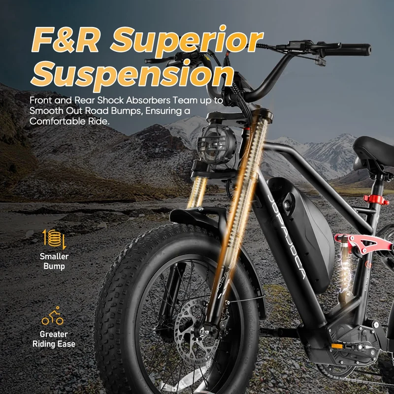 eAhora Terra 1500W Peak E-Bike Canada – Power Unleashed