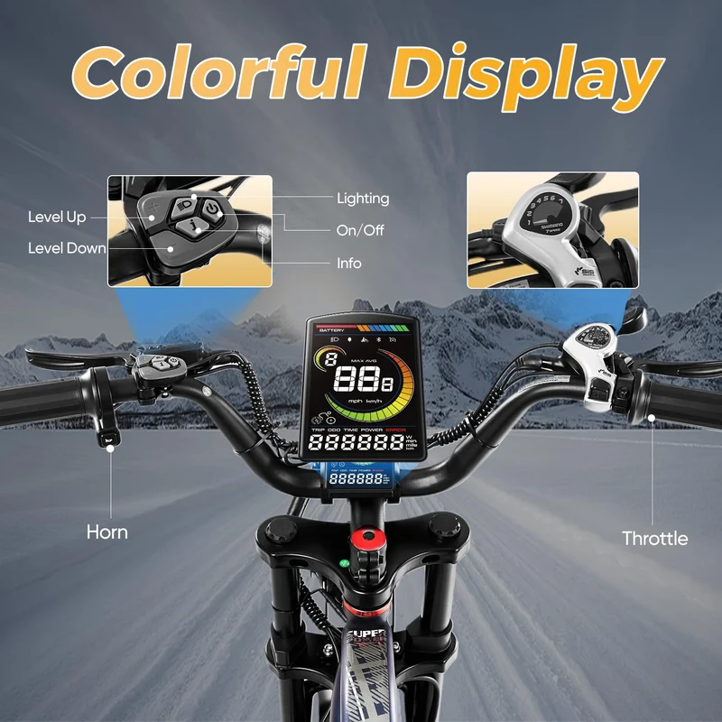 eAhora Terra 1500W Peak E-Bike Canada – Power Unleashed