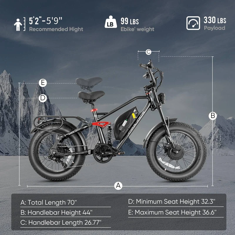 eAhora Terra 1500W Peak E-Bike Canada – Power Unleashed