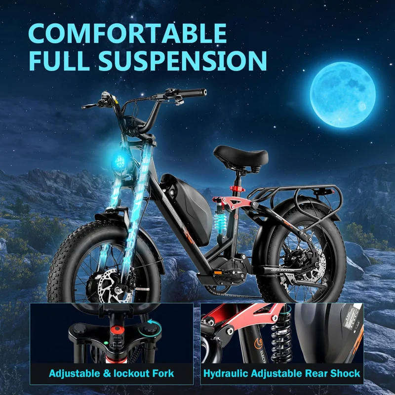 eAhora Terra 1500W Peak E-Bike Canada – Power Unleashed
