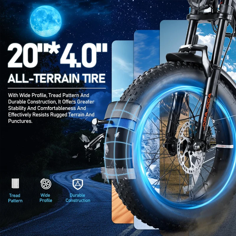 eAhora Terra 1500W Peak E-Bike Canada – Power Unleashed