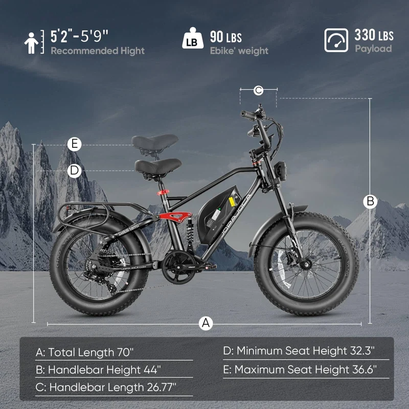 eAhora Terra 1500W Peak E-Bike Canada – Power Unleashed