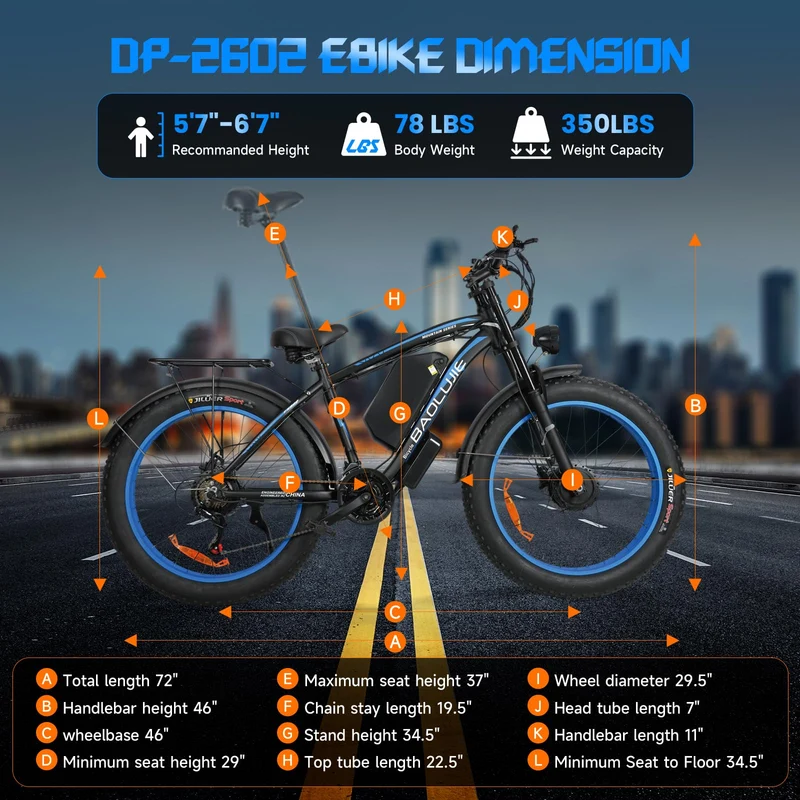 GERPSI 3000W Dual Motor Ebike - Canada