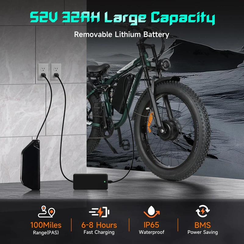 GERPSI 3000W Dual Motor Ebike - Canada