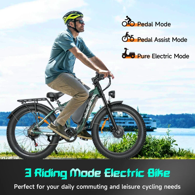 GERPSI 3000W Dual Motor Ebike - Canada