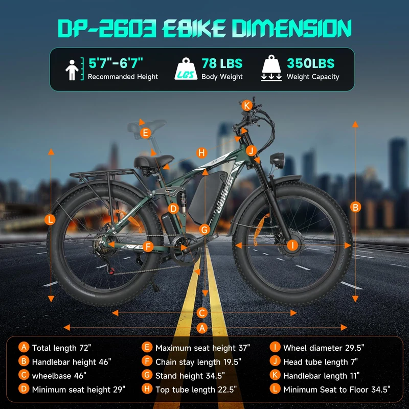 GERPSI 3000W Dual Motor Ebike - Canada