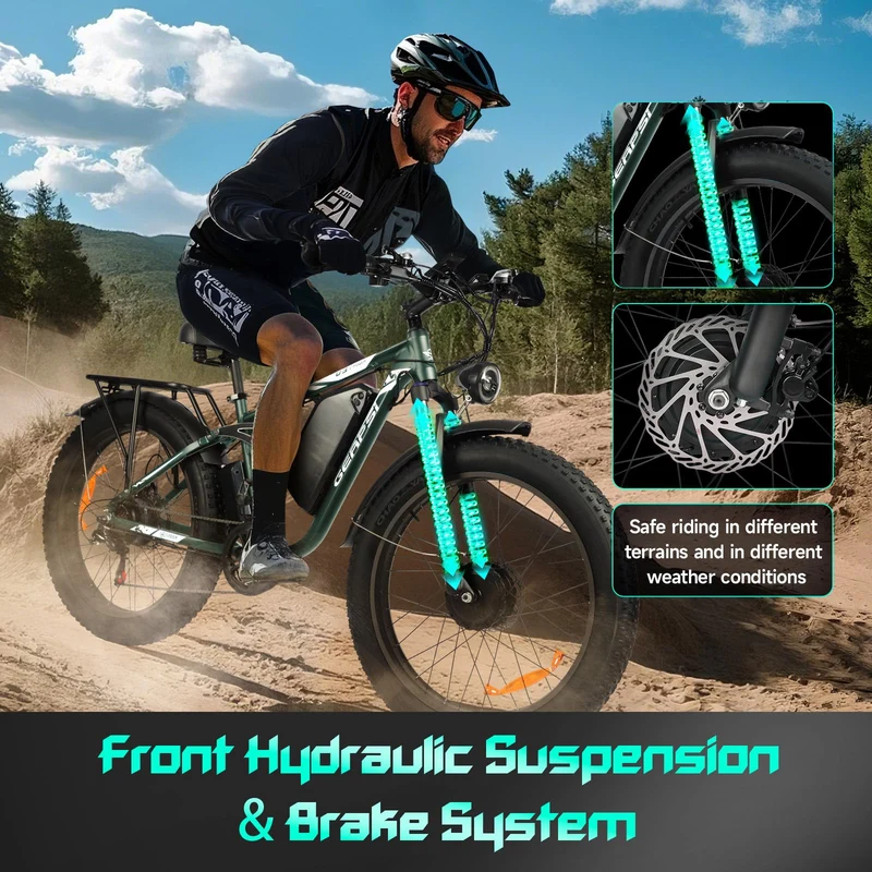 GERPSI 3000W Dual Motor Ebike - Canada