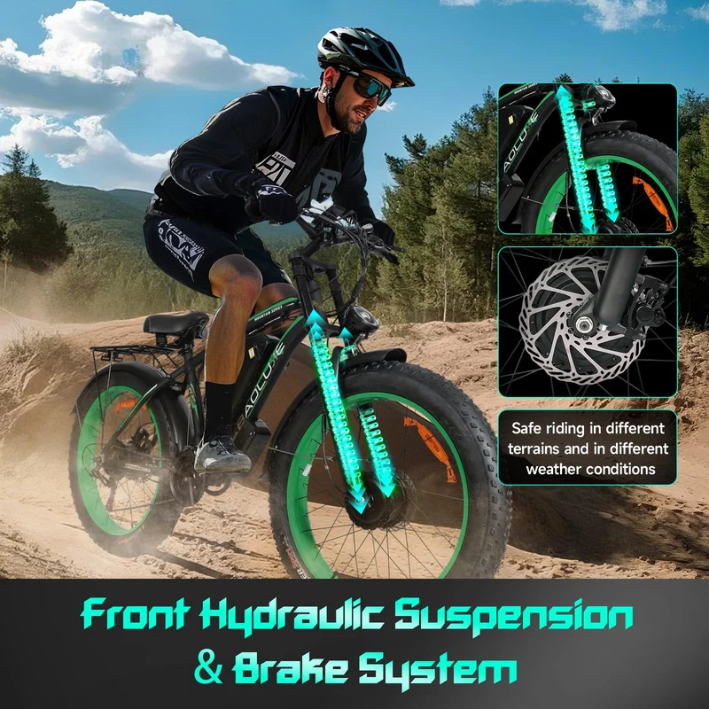 GERPSI 3000W Dual Motor Ebike - Canada