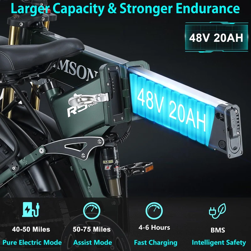 BURCHIN Full Suspension E-Bike: Smooth Rides Canada