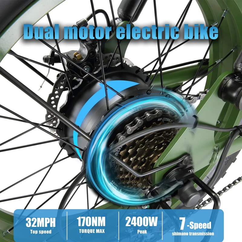 EVGUPRIDER 48V 23Ah Fat Tire Electric Bike Canada
