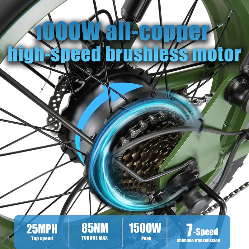 EVGUPRIDER Peak 2000W Fat Tire Electric Bike Canada