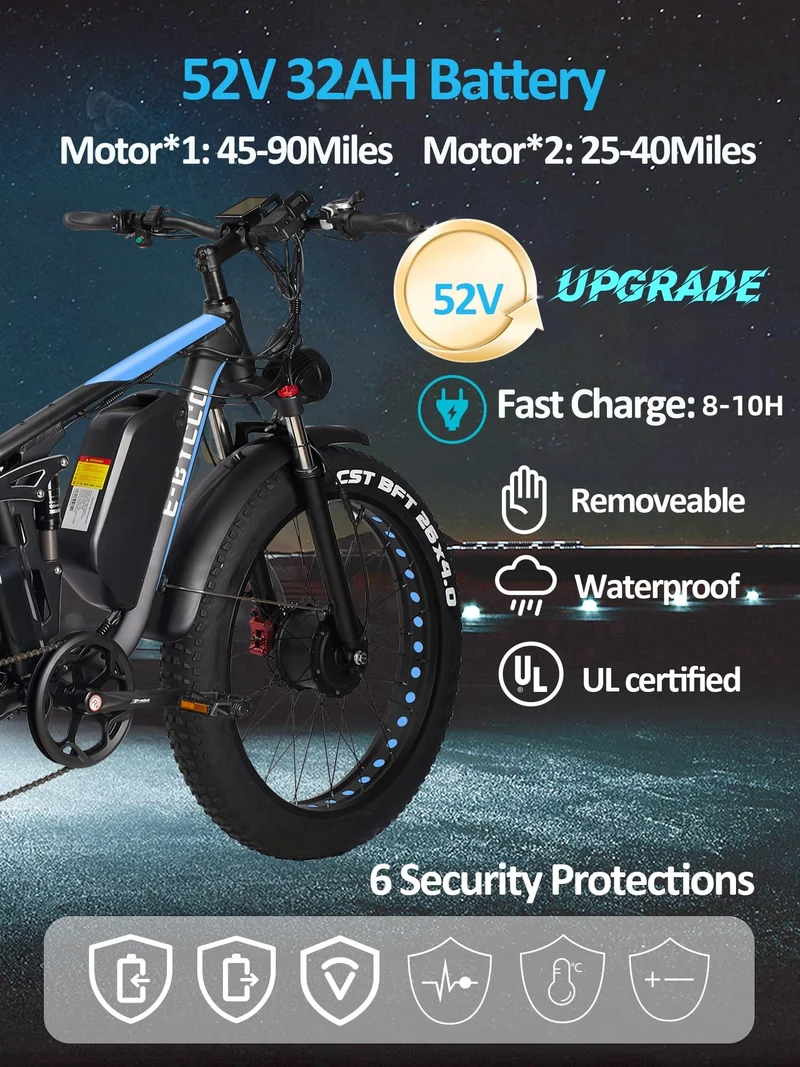 Ecocogy EB7PRO Dual Motor Electric Bike Canada