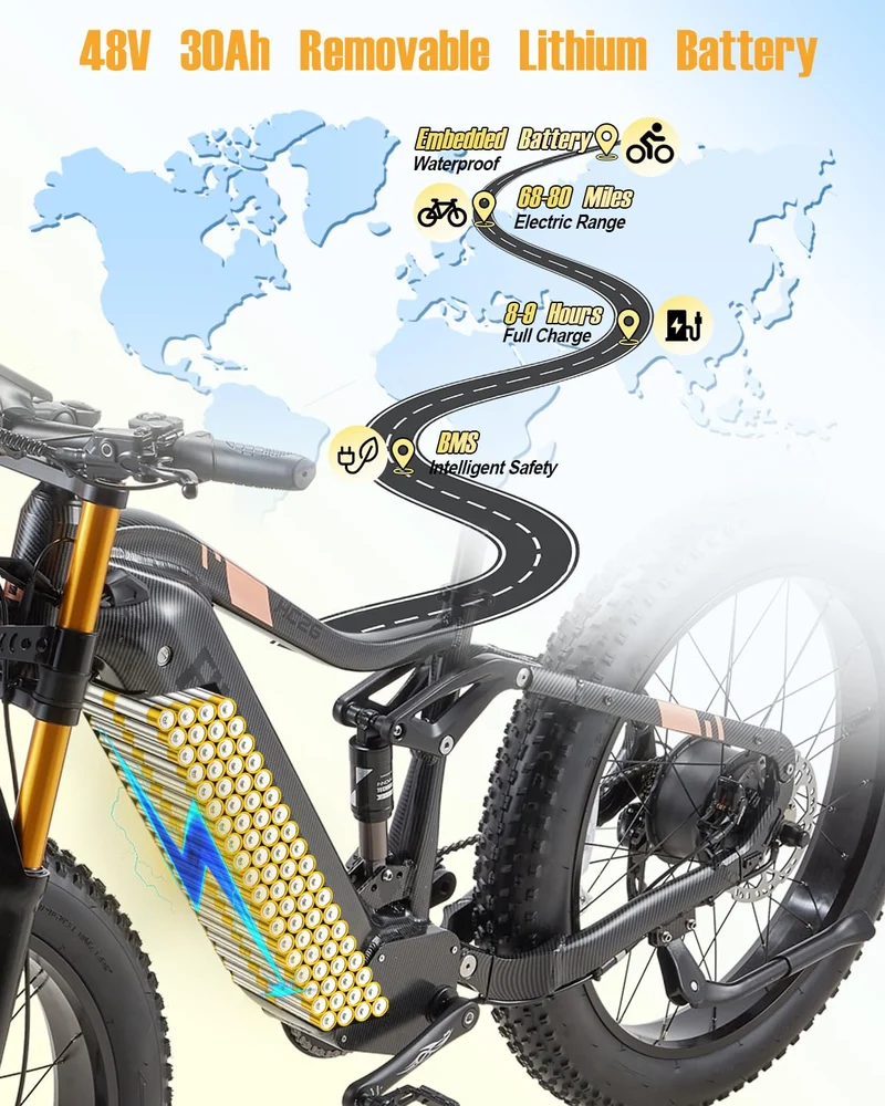 BIGUODIR 2000W Dual Motor Fat Tire E-Bike Canada