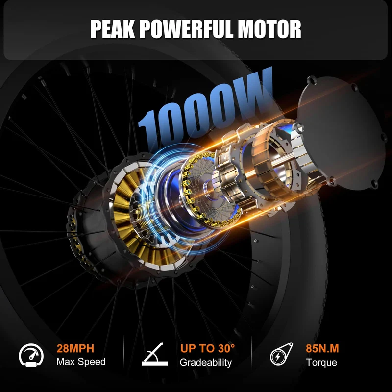 BIGUODIR 2000W Dual Motor Fat Tire E-Bike Canada
