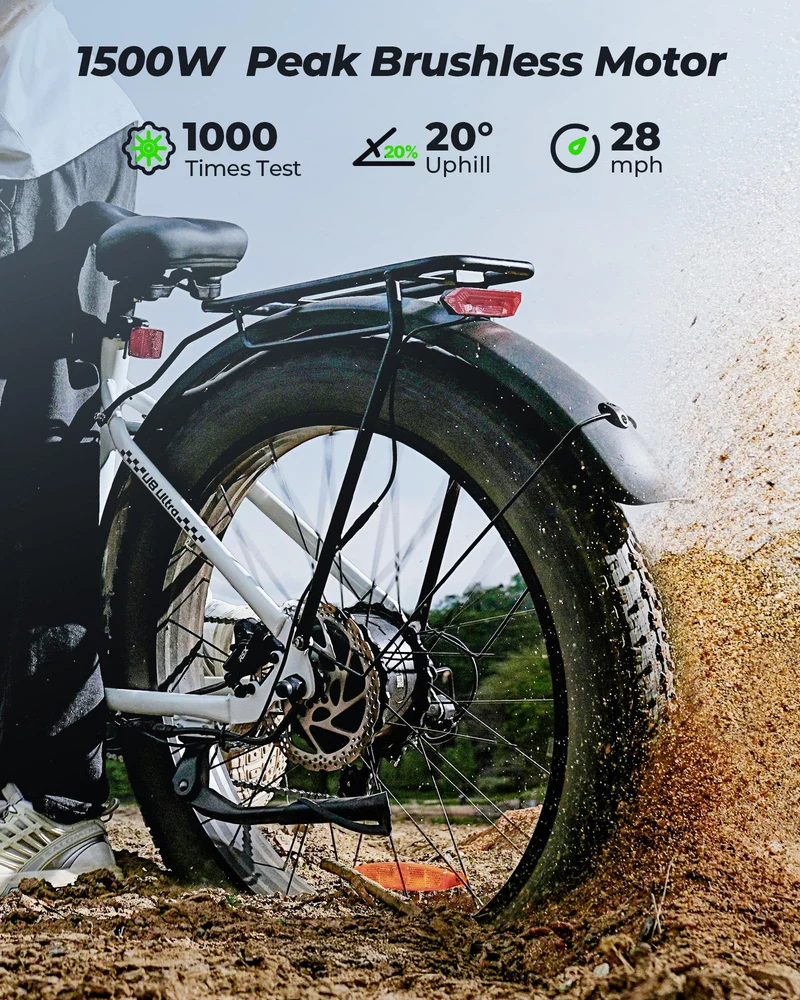 Isinwheel Electric Bike U8Plus Ultra – 1500W Fat Tire E-Bike Canada