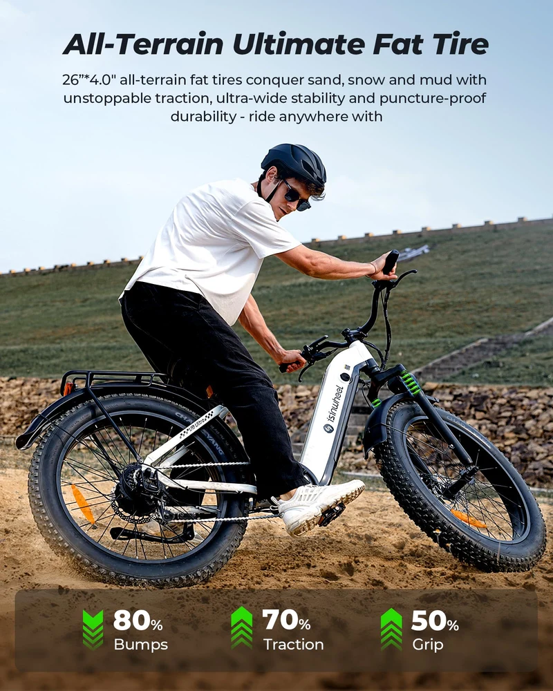 Isinwheel Electric Bike U8Plus Ultra – 1500W Fat Tire E-Bike Canada