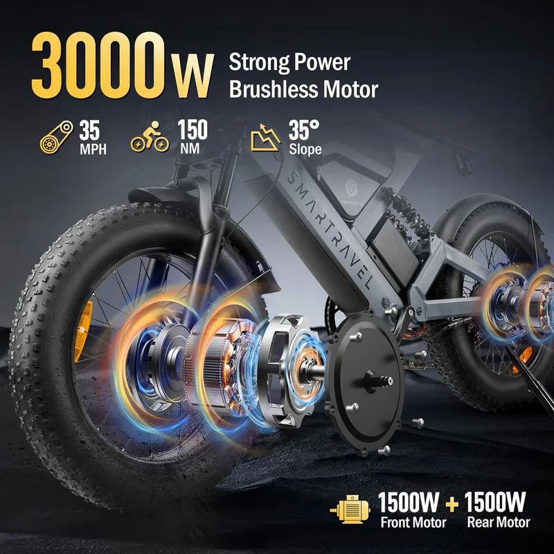 Smartravel Raptor ST202 Pro Electric Bike Canada