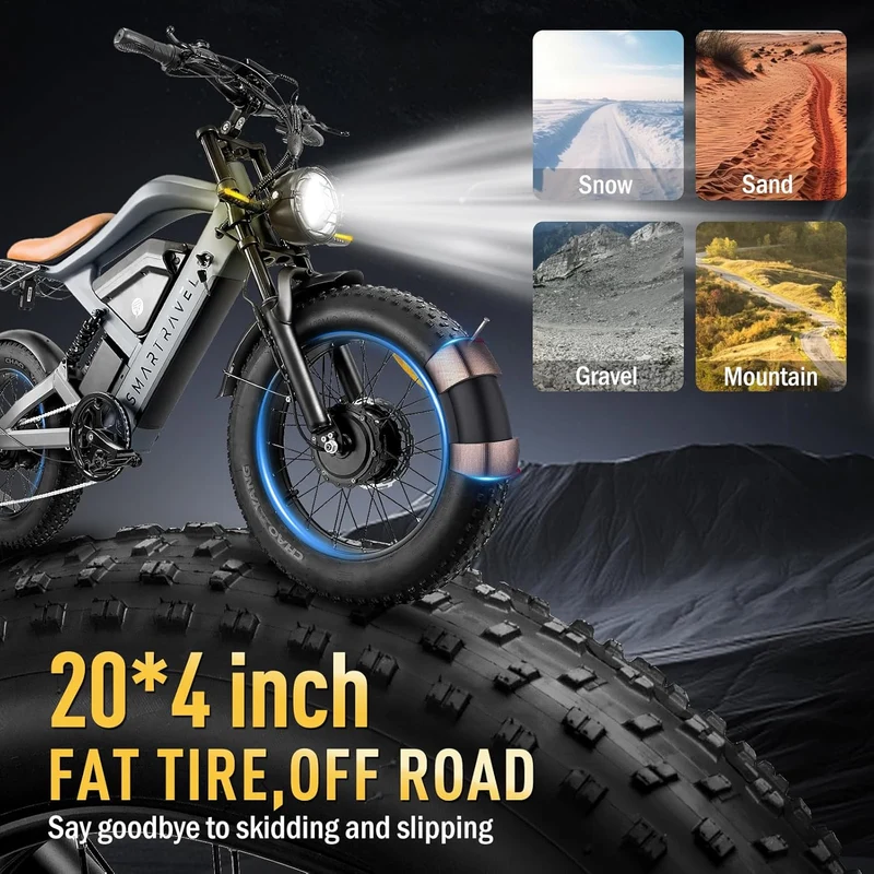 Smartravel Raptor ST202 Pro Electric Bike Canada