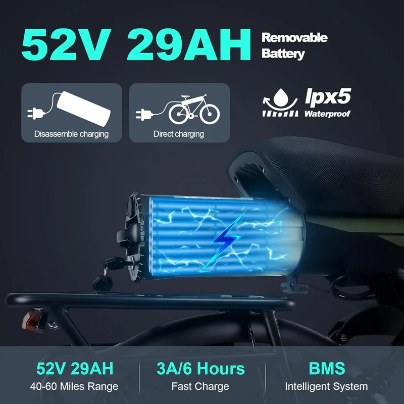 Smartravel ST201F Pro 3000W Dual Motor E-Bike Canada
