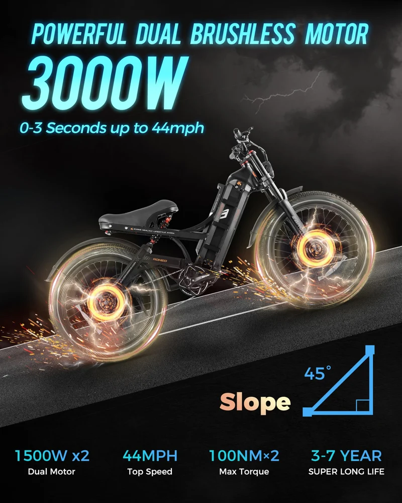 Eahora Romeo Pro Electric Bike – 1200W All-Terrain Canada