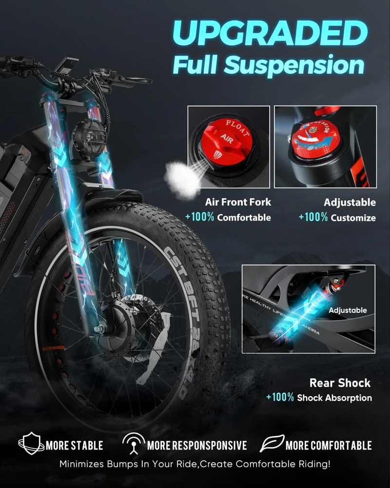 Eahora Romeo Pro Electric Bike – 1200W All-Terrain Canada