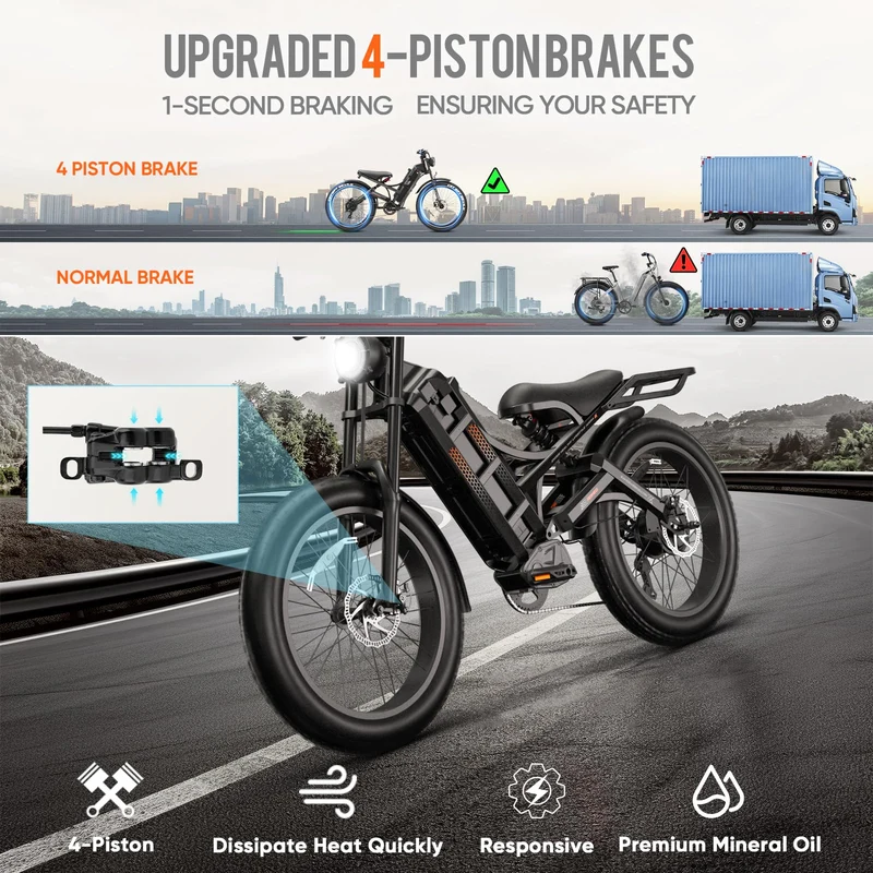 Eahora Romeo Pro Electric Bike – 1200W All-Terrain Canada