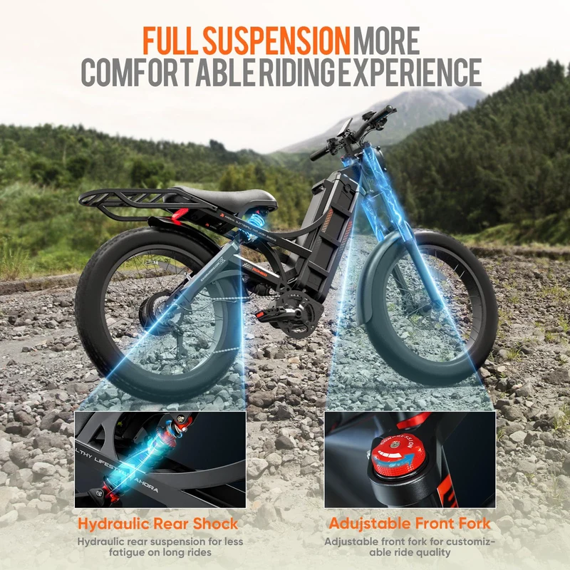 Eahora Romeo Pro Electric Bike – 1200W All-Terrain Canada