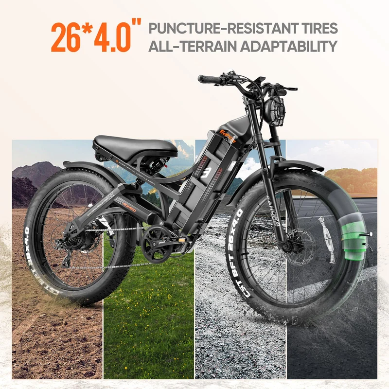 Eahora Romeo Pro Electric Bike – 1200W All-Terrain Canada