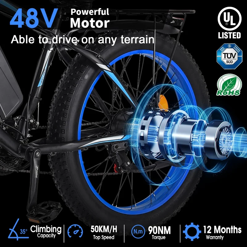 KEQJSK 1000W Suspension Fat Tire E-Bike Canada