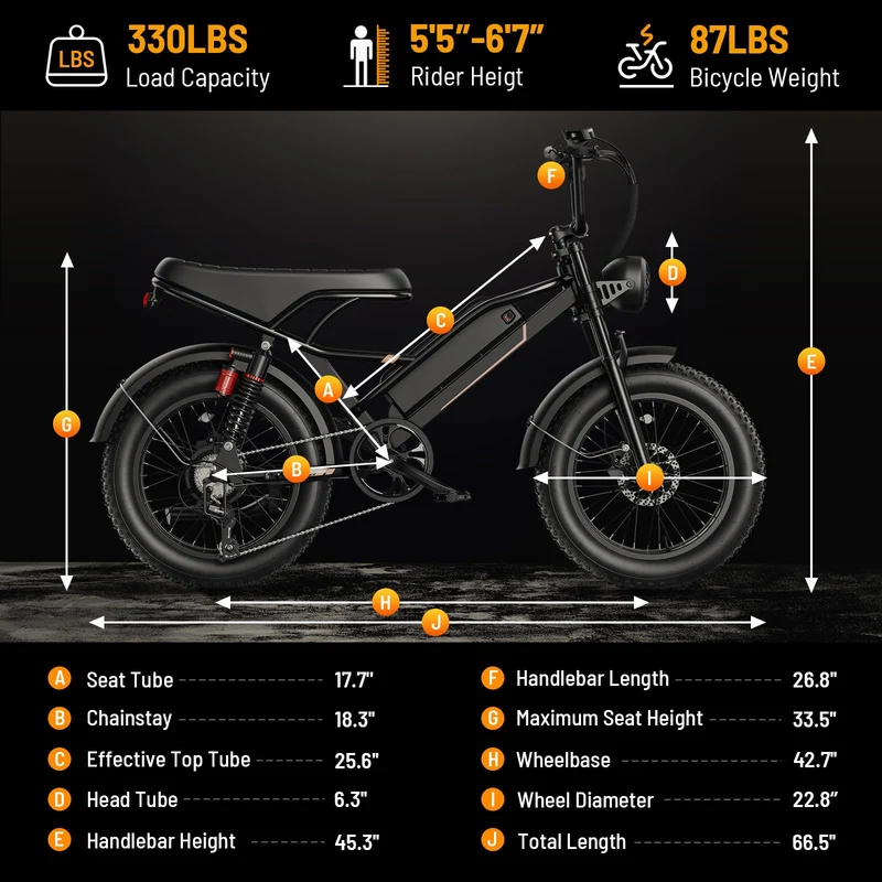 Jasion YR20 Fat Tire E-Bike - Best in Canada