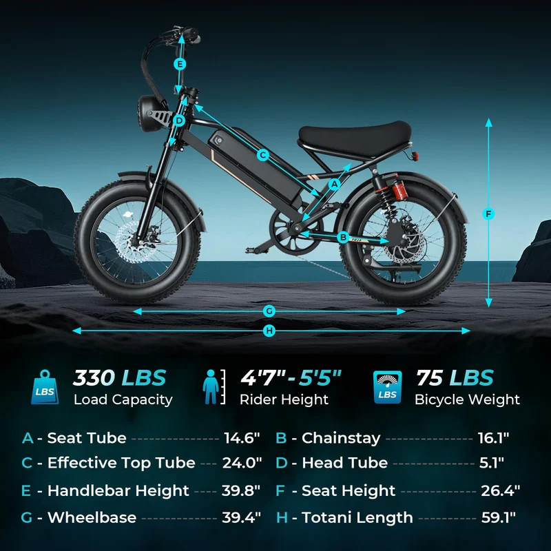 Jasion YR20 Fat Tire E-Bike - Best in Canada