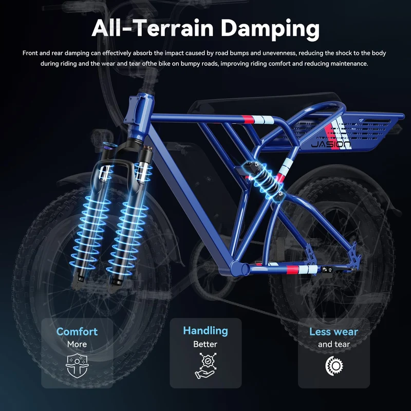 Jasion RetroVolt Electric Bike - Best in Canada