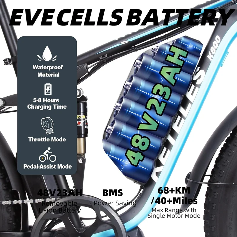 JESRIDER 26x4 Fat Tire Electric Bike 1000W – Canada