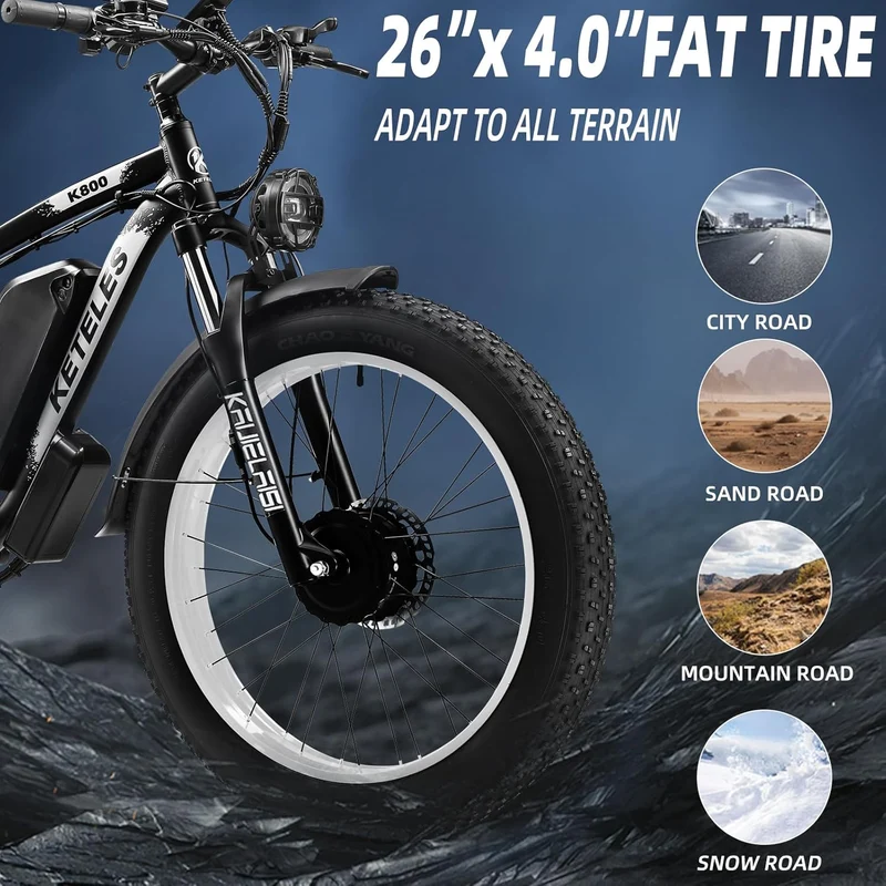 JESRIDER 26x4 Fat Tire Electric Bike 1000W – Canada