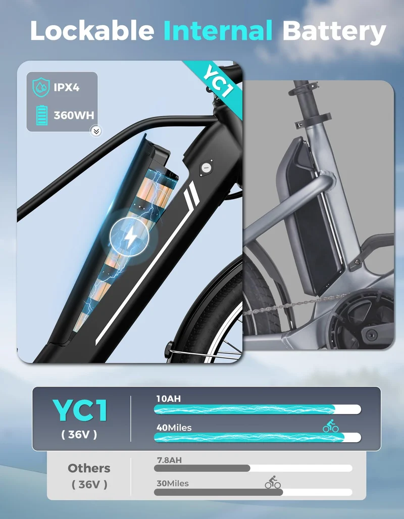 Jasion YC1 ST Electric Bike Canada - Power & Comfort