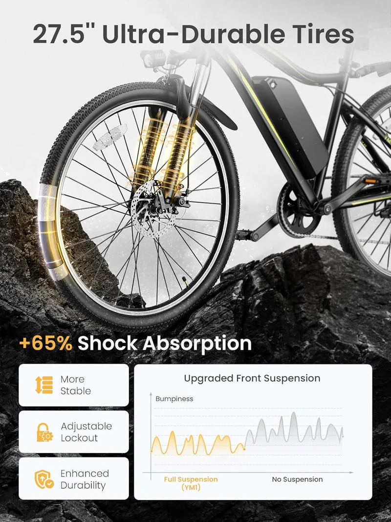Heybike Race Max Electric Bike 500W Commuter Canada