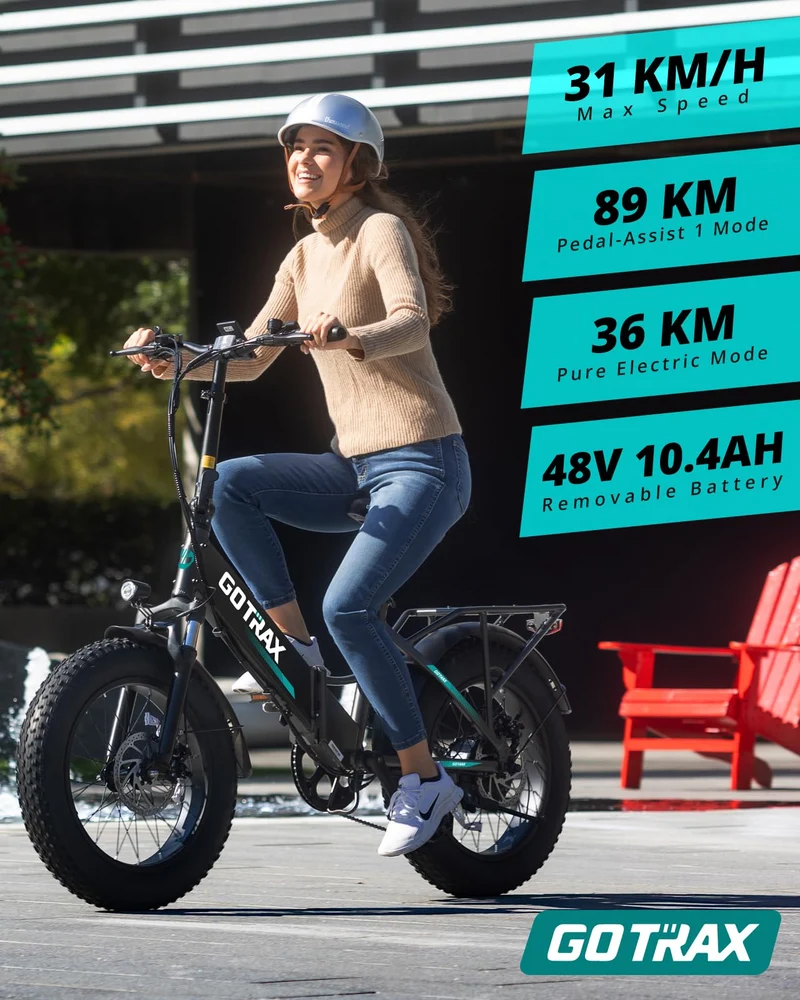 Gotrax R2 Folding Electric Bike – 500W, 64 km Range, Compact E-Bike for Canada