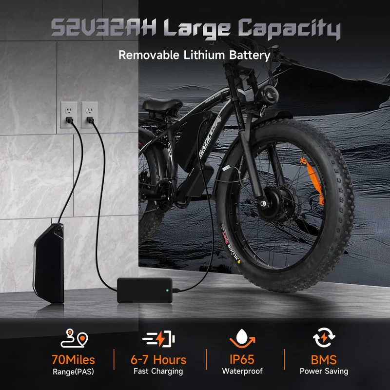 GERPSI Peak 5000W Electric Mountain Bike | All-Terrain, Fat Tire E-Bike for Canadian Riders