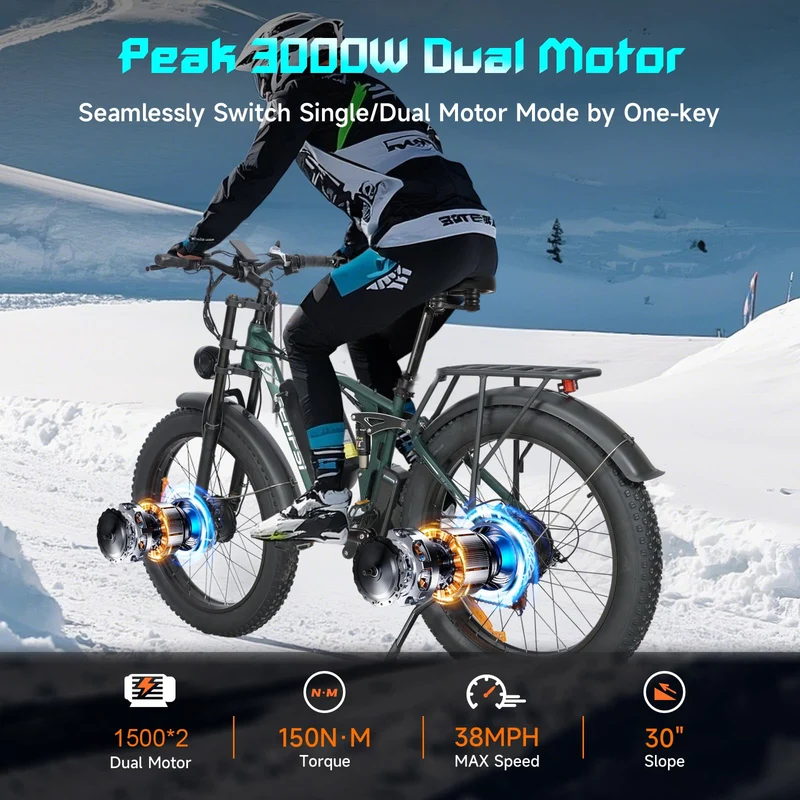GERPSI Peak 5000W Electric Mountain Bike | All-Terrain, Fat Tire E-Bike for Canadian Riders
