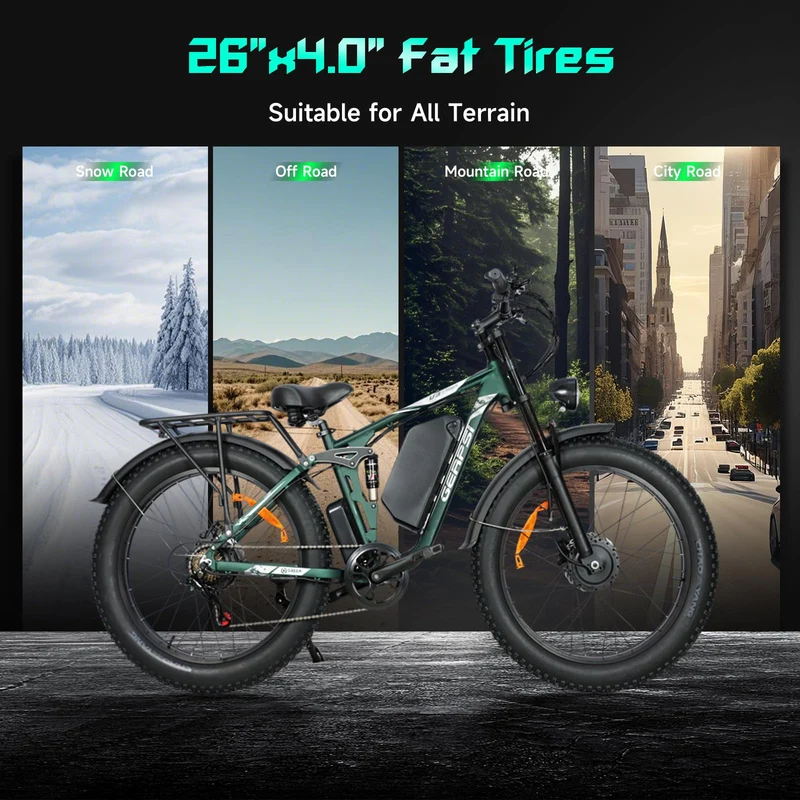 GERPSI Peak 5000W Electric Mountain Bike | All-Terrain, Fat Tire E-Bike for Canadian Riders