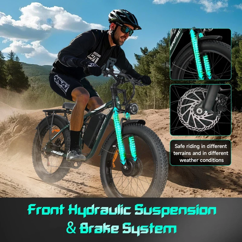 GERPSI Peak 5000W Electric Mountain Bike | All-Terrain, Fat Tire E-Bike for Canadian Riders