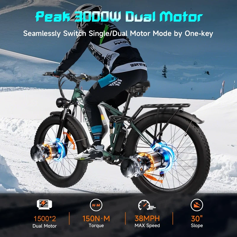 GERPSI Peak 5000W Electric Mountain Bike | All-Terrain, Fat Tire E-Bike for Canadian Riders