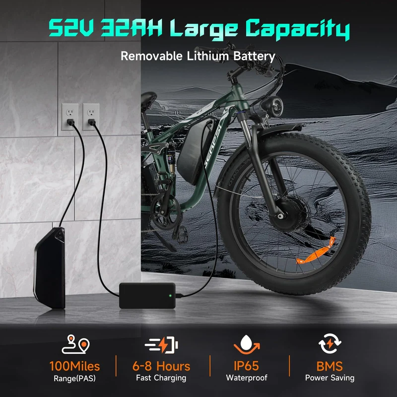 GERPSI Peak 5000W Electric Mountain Bike | All-Terrain, Fat Tire E-Bike for Canadian Riders