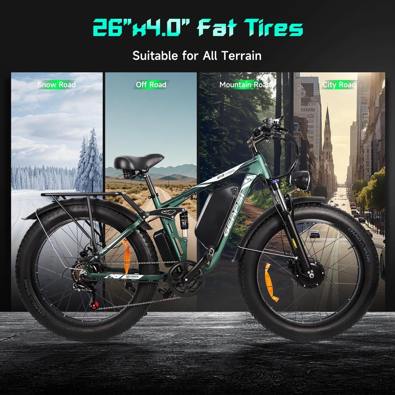 GERPSI Peak 5000W Electric Mountain Bike | All-Terrain, Fat Tire E-Bike for Canadian Riders