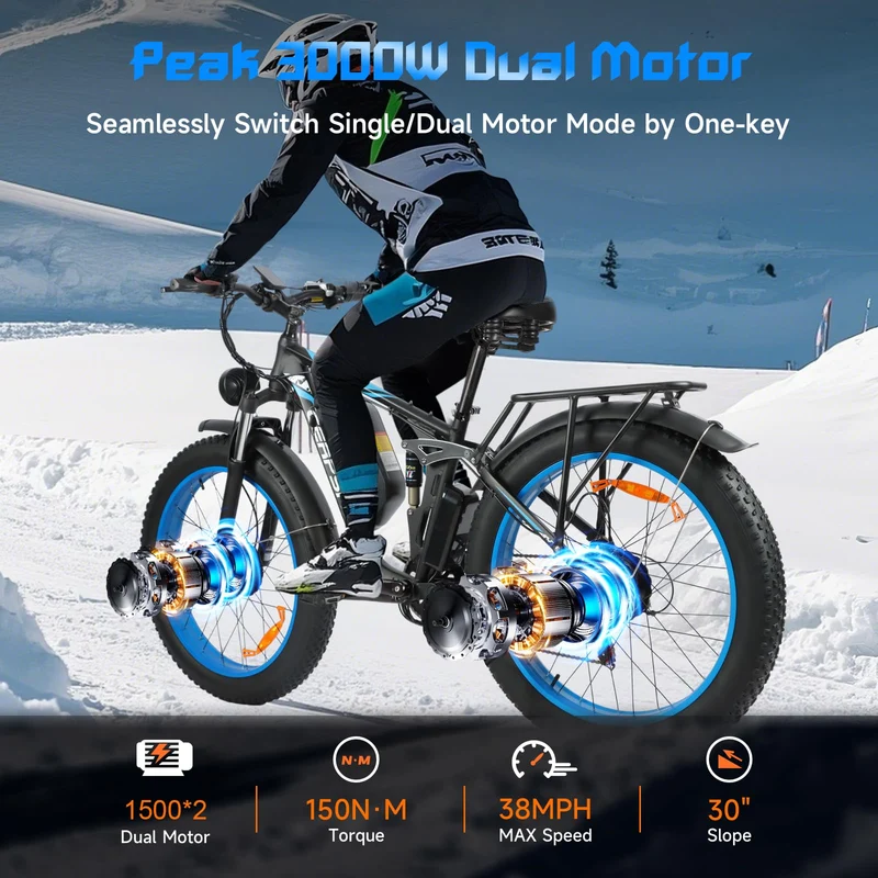 GERPSI Peak 5000W Electric Mountain Bike | All-Terrain, Fat Tire E-Bike for Canadian Riders